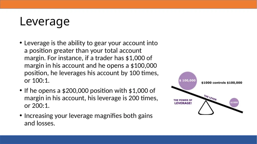 FOREX 101 What is Forex? Foreign Exchange Forex - slide 10 of 19