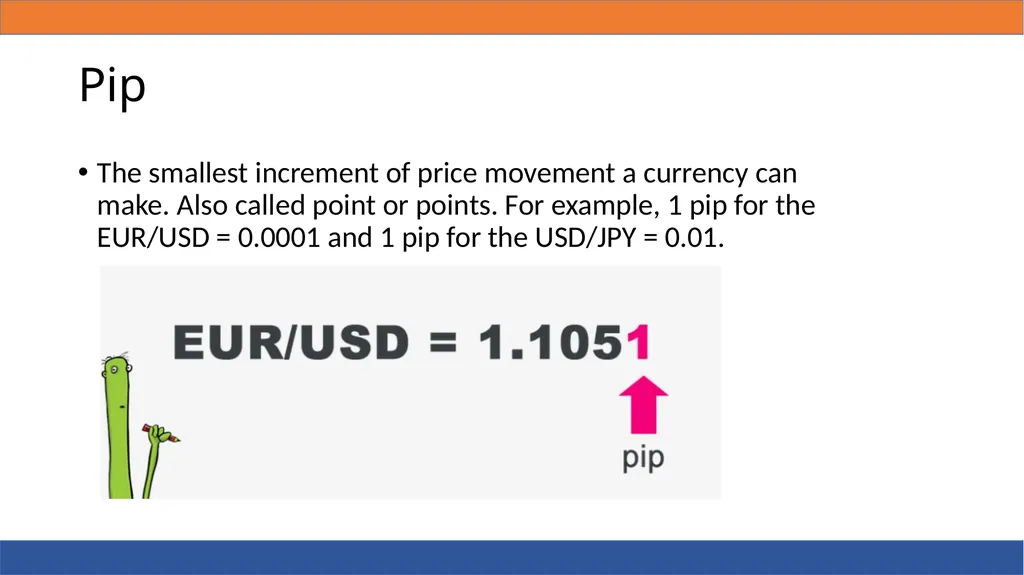 FOREX 101 What is Forex? Foreign Exchange Forex - slide 9 of 19