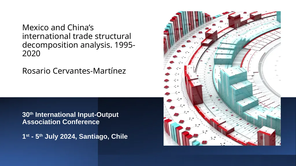 Mexico and China’s international trade structural