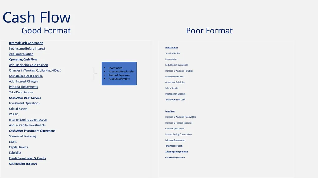 Measuring Historical Financial Performance Let’s - slide 11 of 38