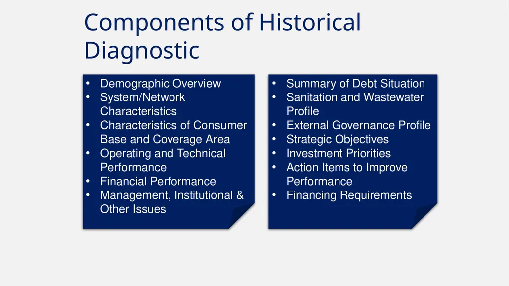 Measuring Historical Financial Performance Let’s - slide 15 of 38