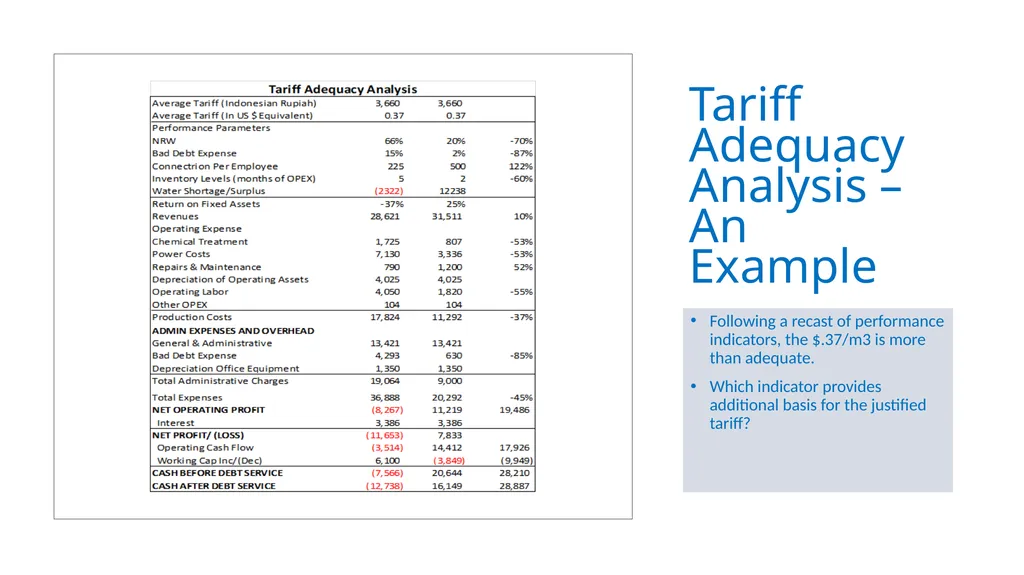 Measuring Historical Financial Performance Let’s - slide 36 of 38