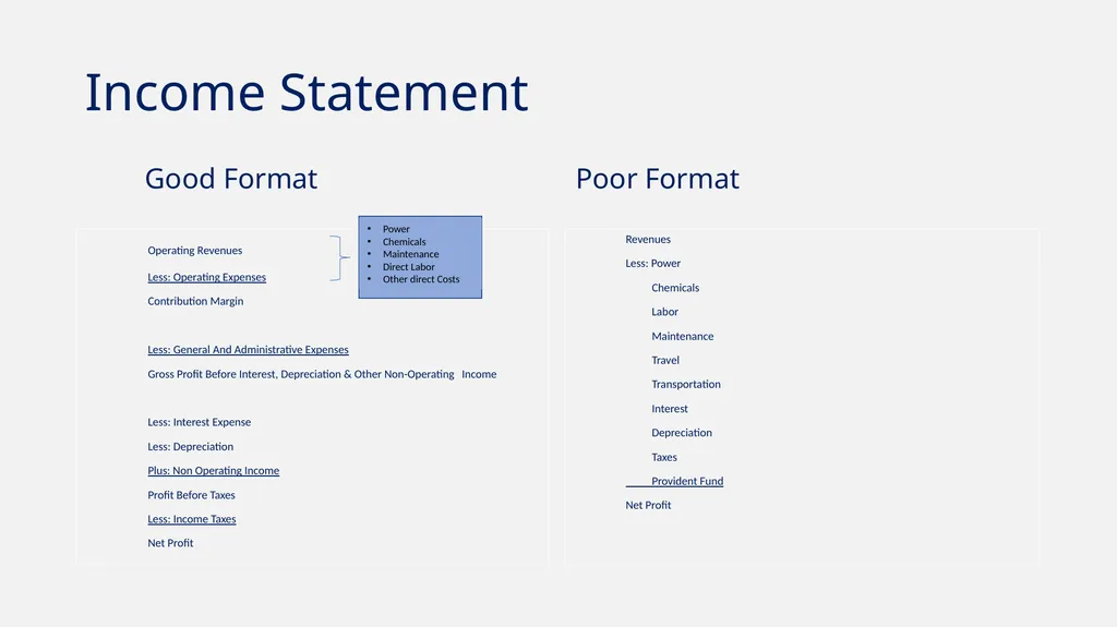 Measuring Historical Financial Performance Let’s - slide 9 of 38