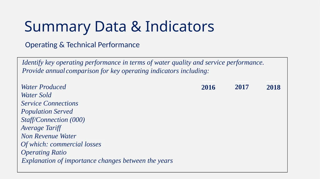 Measuring Historical Financial Performance Let’s - slide 16 of 38