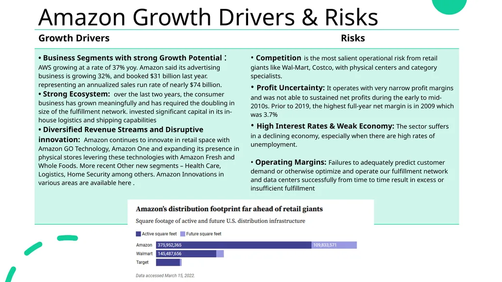 Consumer Discretionary Stock Recommendation Team: - slide 6 of 17