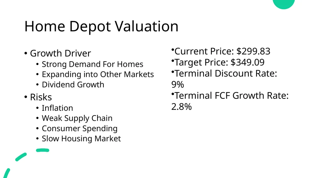 Consumer Discretionary Stock Recommendation Team: - slide 15 of 17