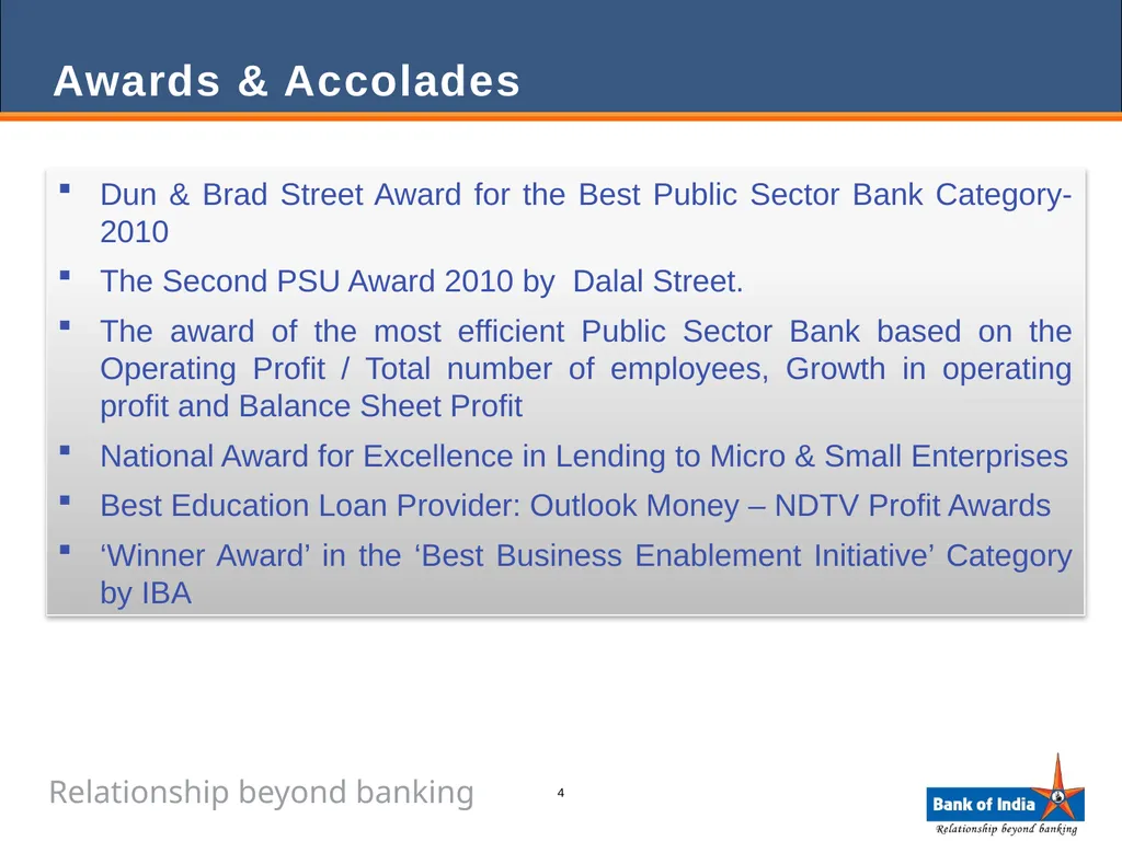 ANALYST PRESENTATION 31st December, 2011 1 BANK OF - slide 4 of 43