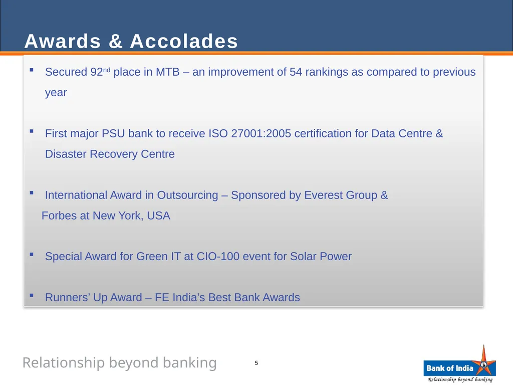 ANALYST PRESENTATION 31st December, 2011 1 BANK OF - slide 5 of 43