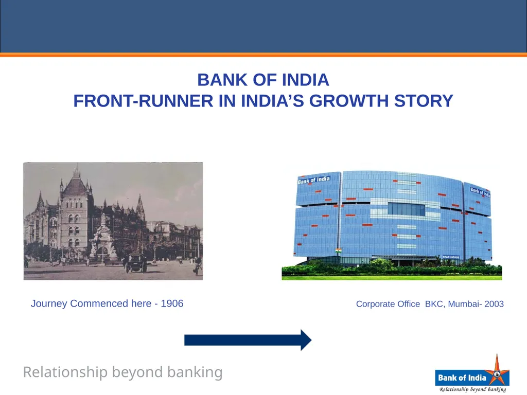 ANALYST PRESENTATION 31st December, 2011 1 BANK OF - slide 2 of 43