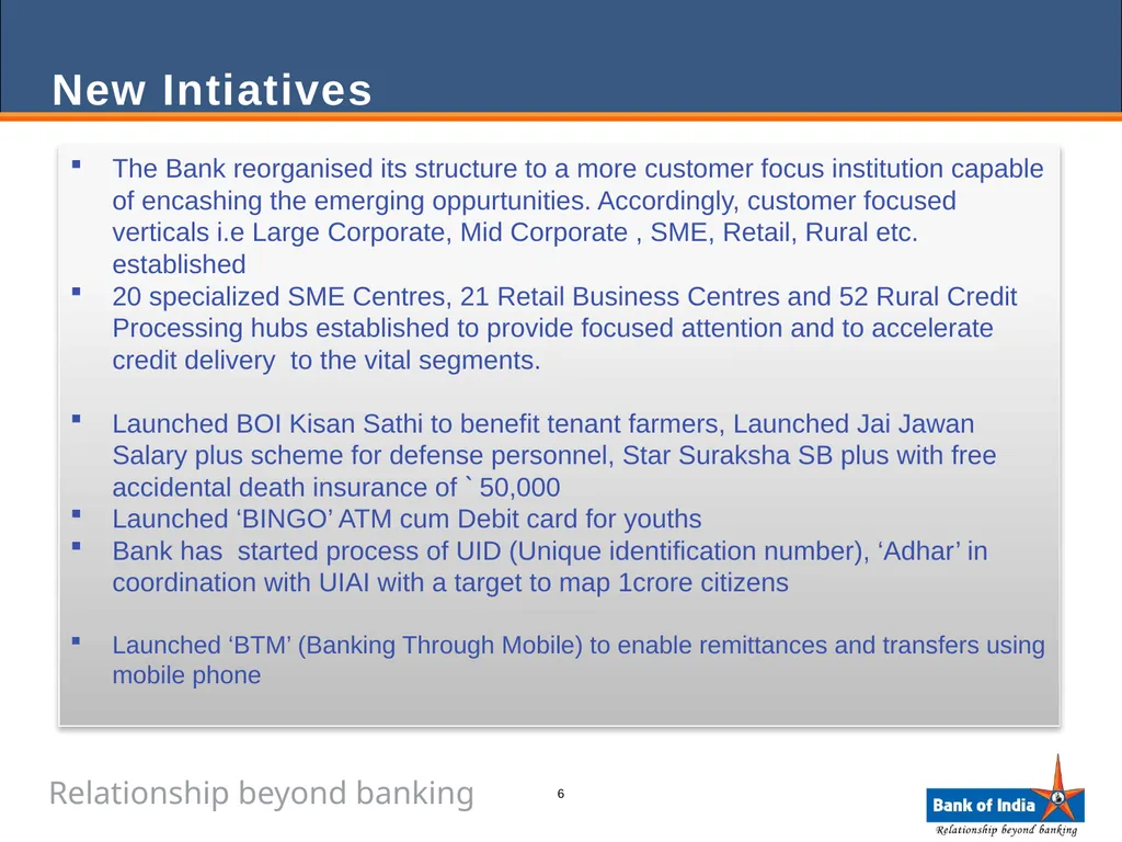 ANALYST PRESENTATION 31st December, 2011 1 BANK OF - slide 6 of 43