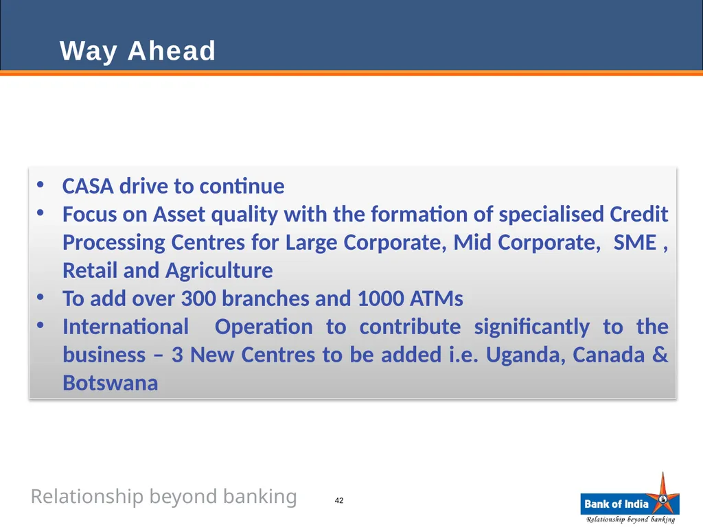 ANALYST PRESENTATION 31st December, 2011 1 BANK OF - slide 42 of 43