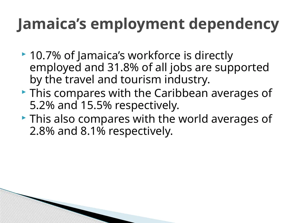 SADEKE SMITH TOURISM IMPACTS ON JAMAICA COLBOURNE - slide 9 of 41