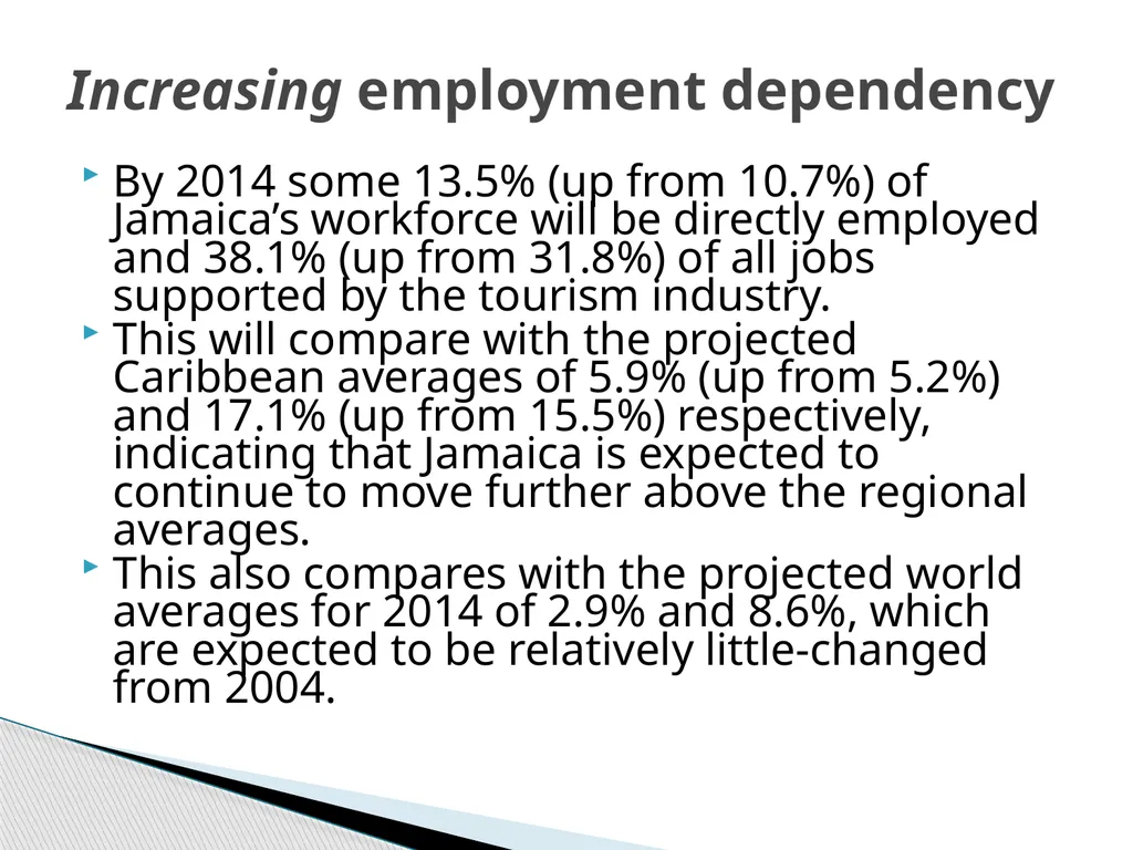 SADEKE SMITH TOURISM IMPACTS ON JAMAICA COLBOURNE - slide 10 of 41