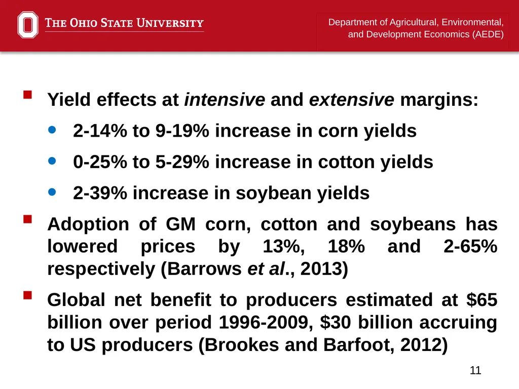“Agricultural productivity and the impact of GM - slide 11 of 13