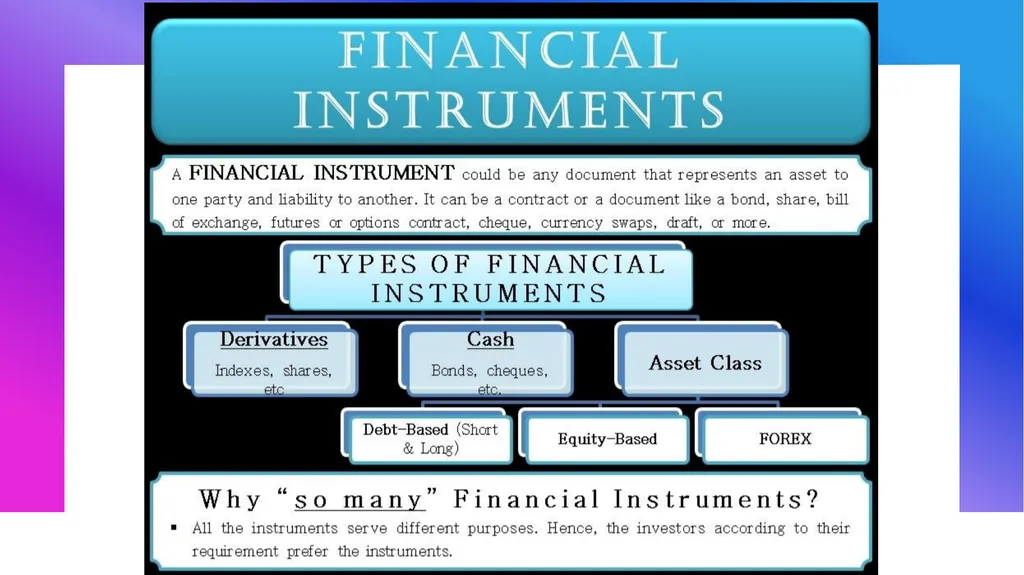 RBI and Financial System Financial System - slide 7 of 34