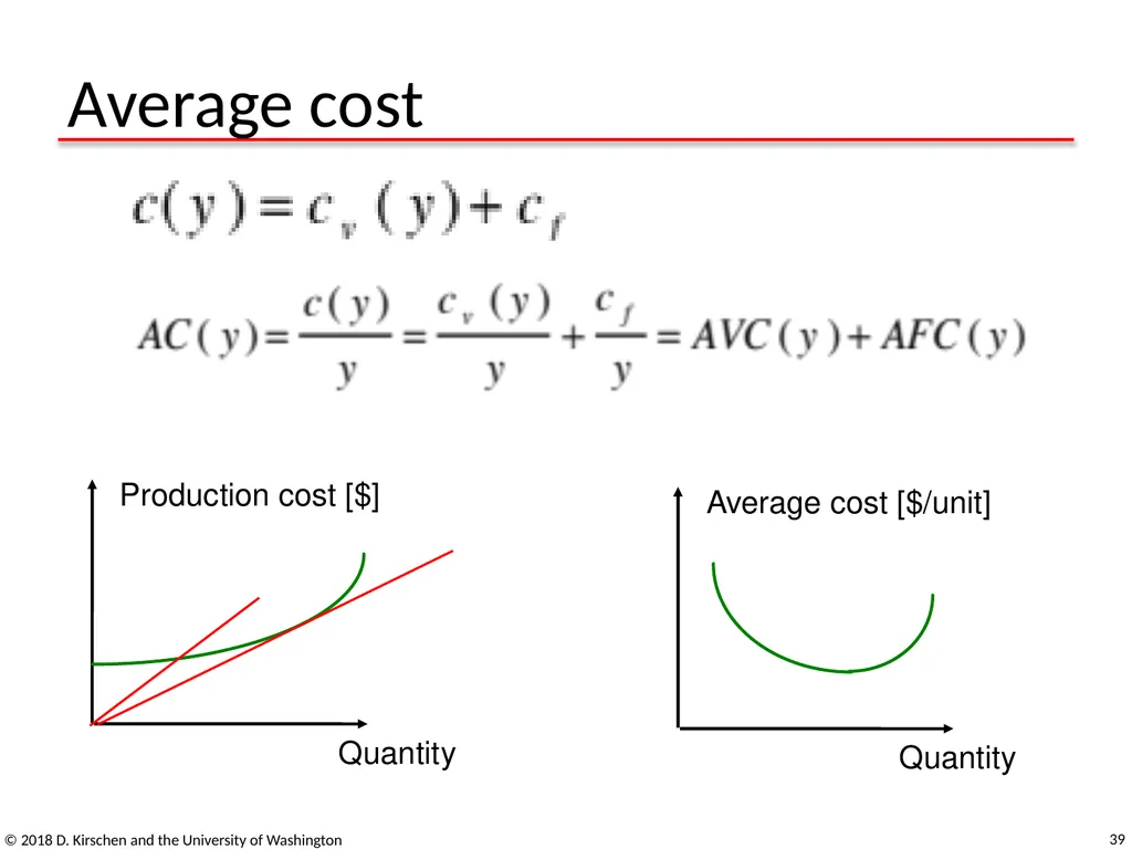 Basic Concepts from Economics © 2018 D. Kirschen - slide 39 of 92