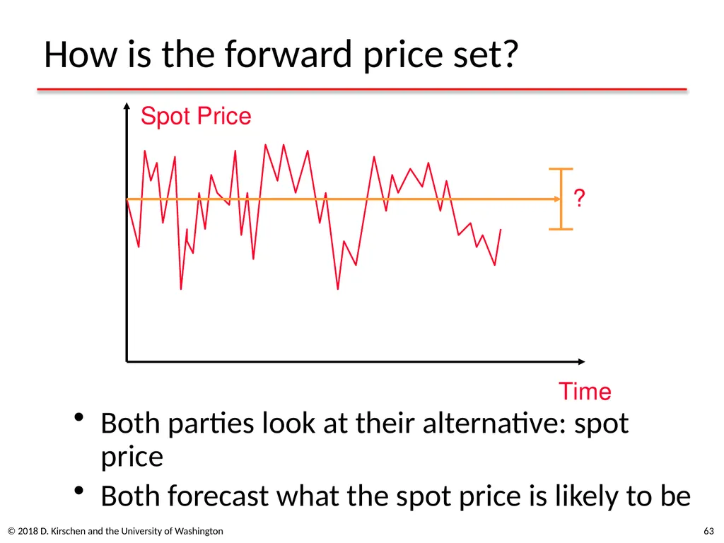Basic Concepts from Economics © 2018 D. Kirschen - slide 63 of 92