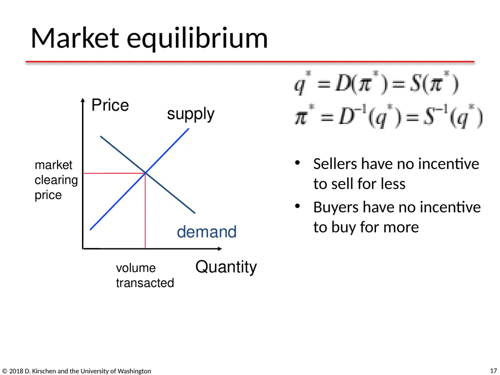 Basic Concepts from Economics © 2018 D. Kirschen - slide 17 of 92