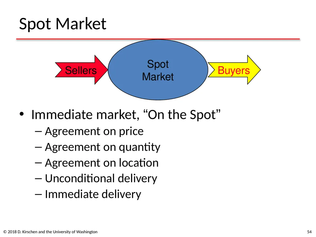 Basic Concepts from Economics © 2018 D. Kirschen - slide 54 of 92