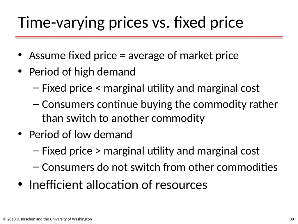 Basic Concepts from Economics © 2018 D. Kirschen - slide 30 of 92