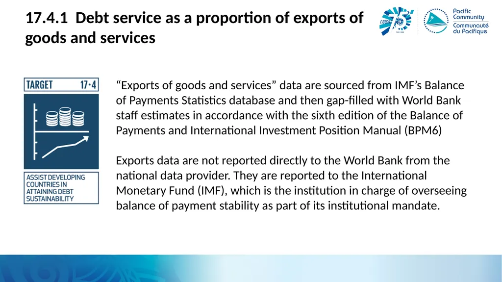 Trade and the SDGs Alison, SDD for IMTS Workshop, - slide 13 of 25