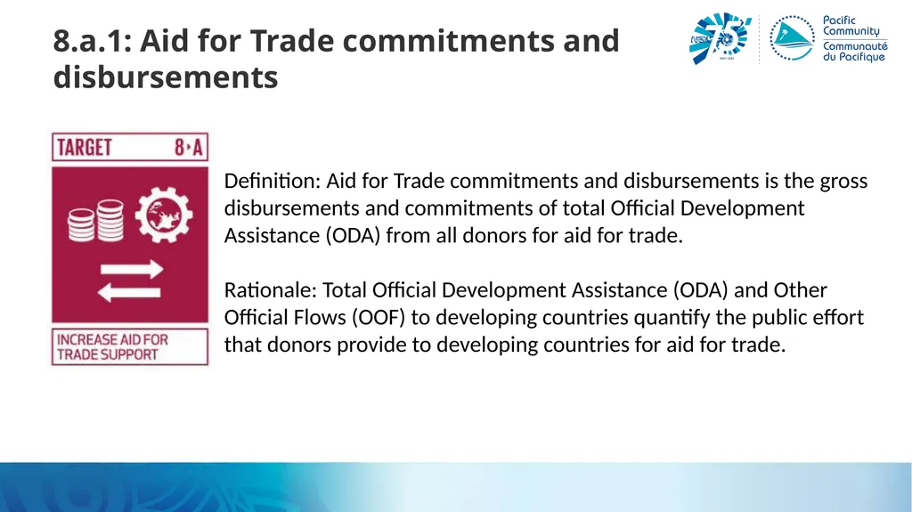 Trade and the SDGs Alison, SDD for IMTS Workshop, - slide 24 of 25