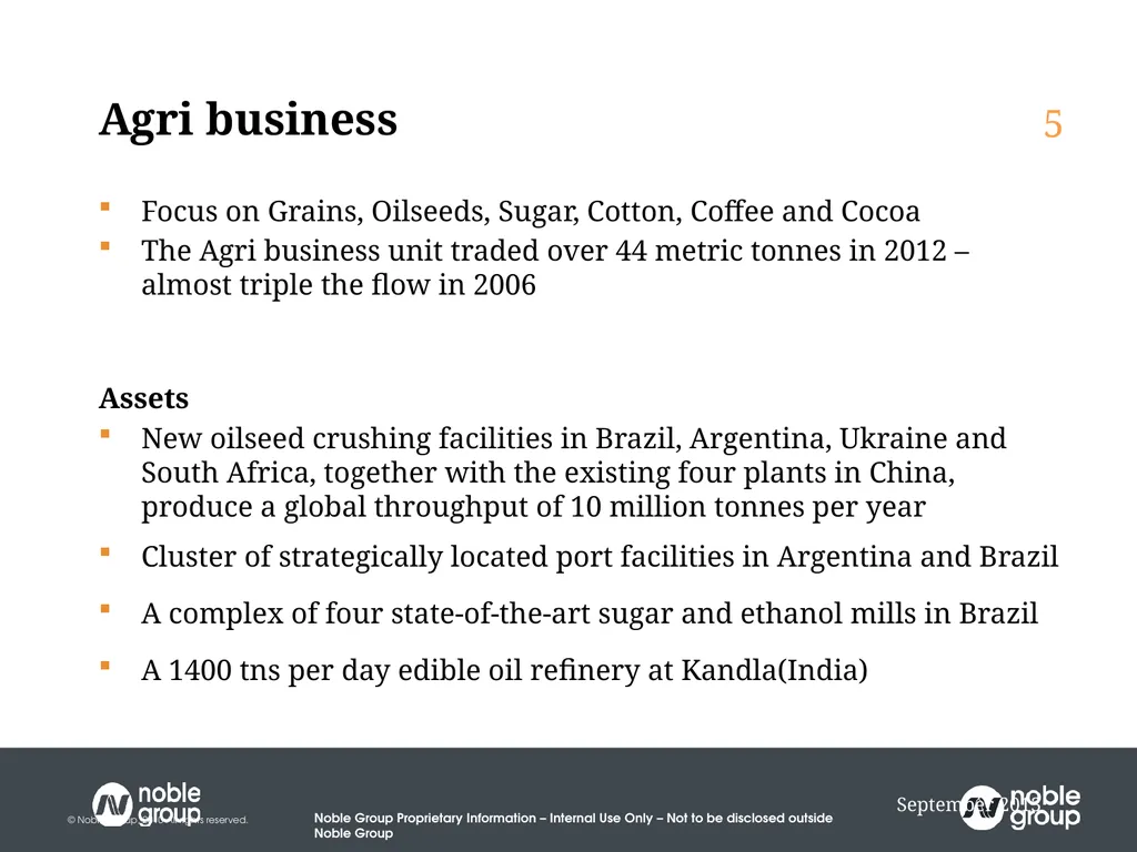 India Maize Summit New Delhi 20th March 2014 A - slide 5 of 18