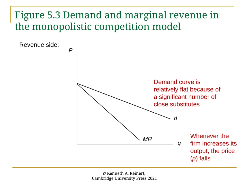 Chapter 5: Intra-Industry Trade An Introduction to - slide 8 of 17