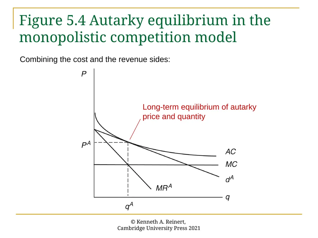 Chapter 5: Intra-Industry Trade An Introduction to - slide 9 of 17