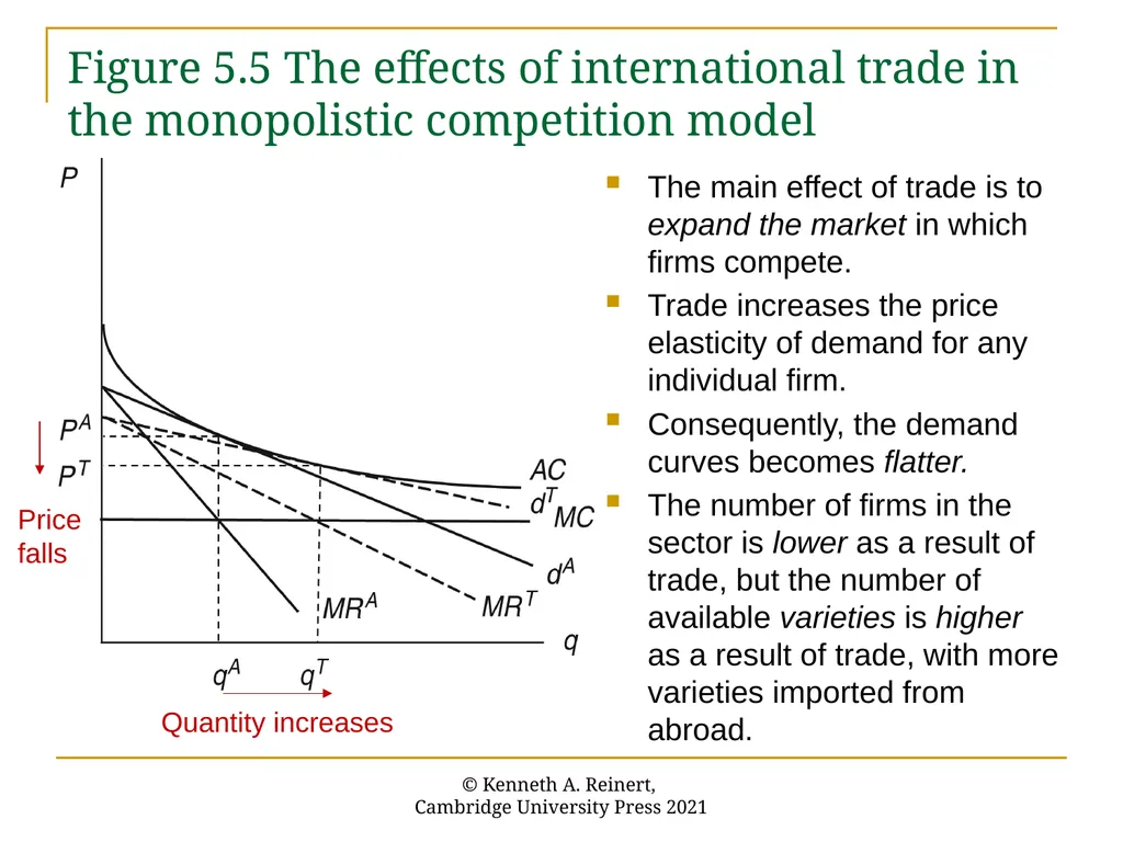 Chapter 5: Intra-Industry Trade An Introduction to - slide 10 of 17