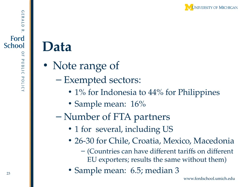 Exempted Sectors in Free Trade Agreements Alan V. - slide 23 of 29