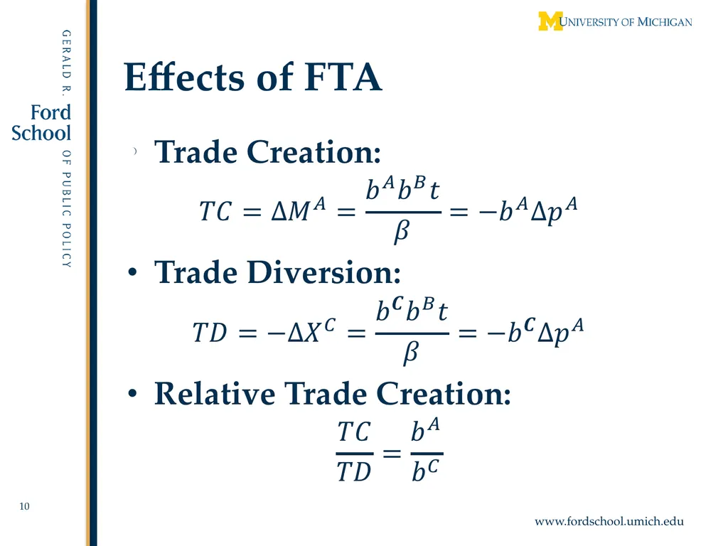 Exempted Sectors in Free Trade Agreements Alan V. - slide 10 of 29