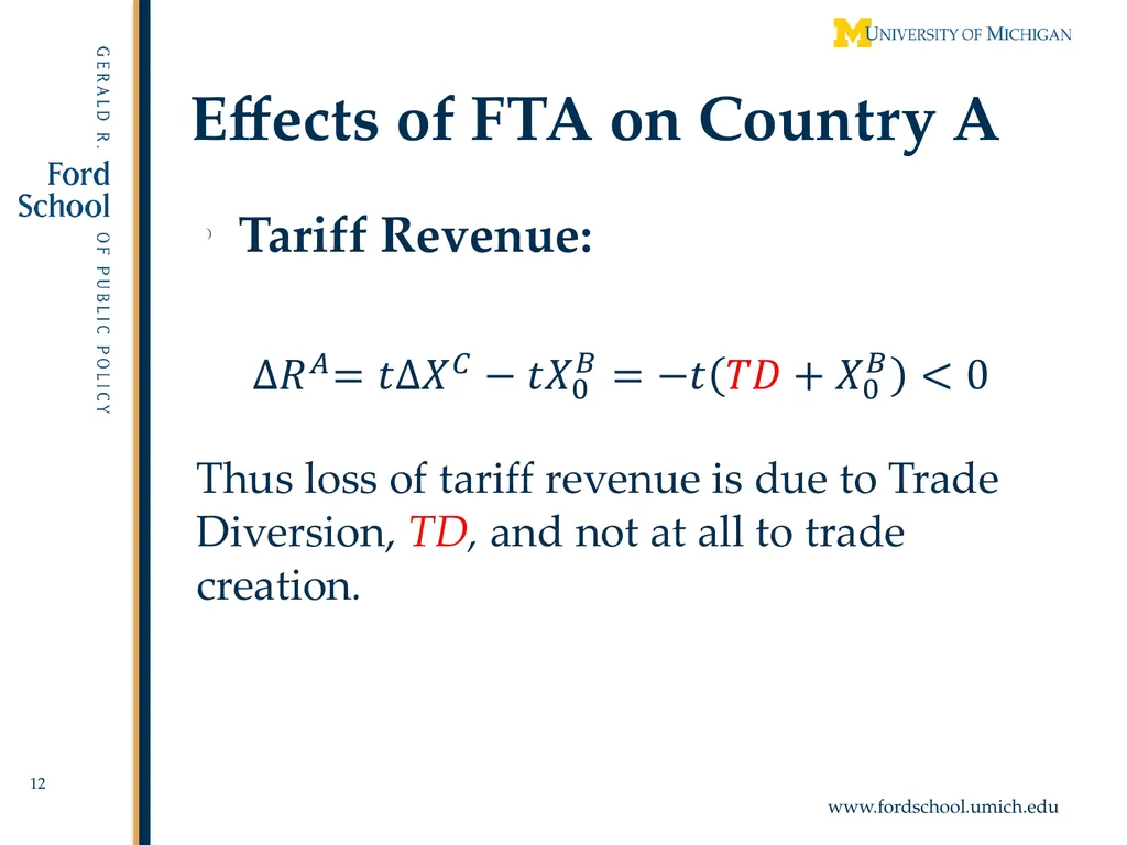 Exempted Sectors in Free Trade Agreements Alan V. - slide 12 of 29