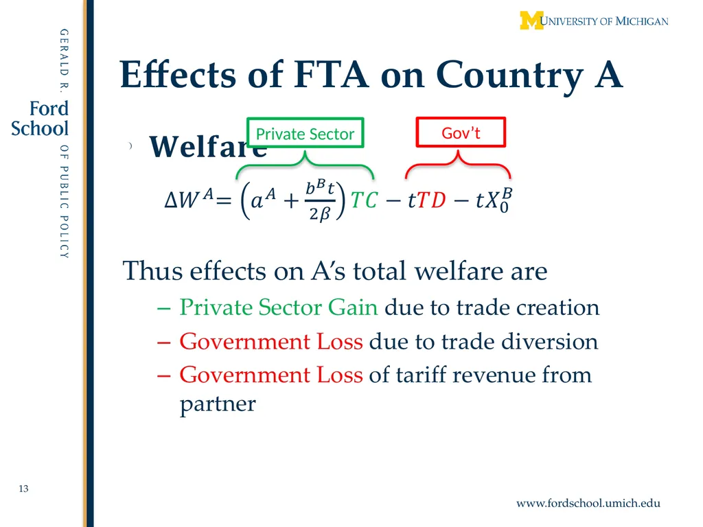 Exempted Sectors in Free Trade Agreements Alan V. - slide 13 of 29