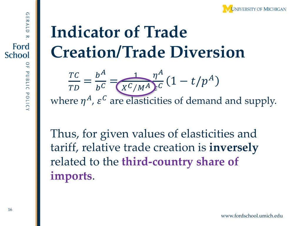 Exempted Sectors in Free Trade Agreements Alan V. - slide 16 of 29