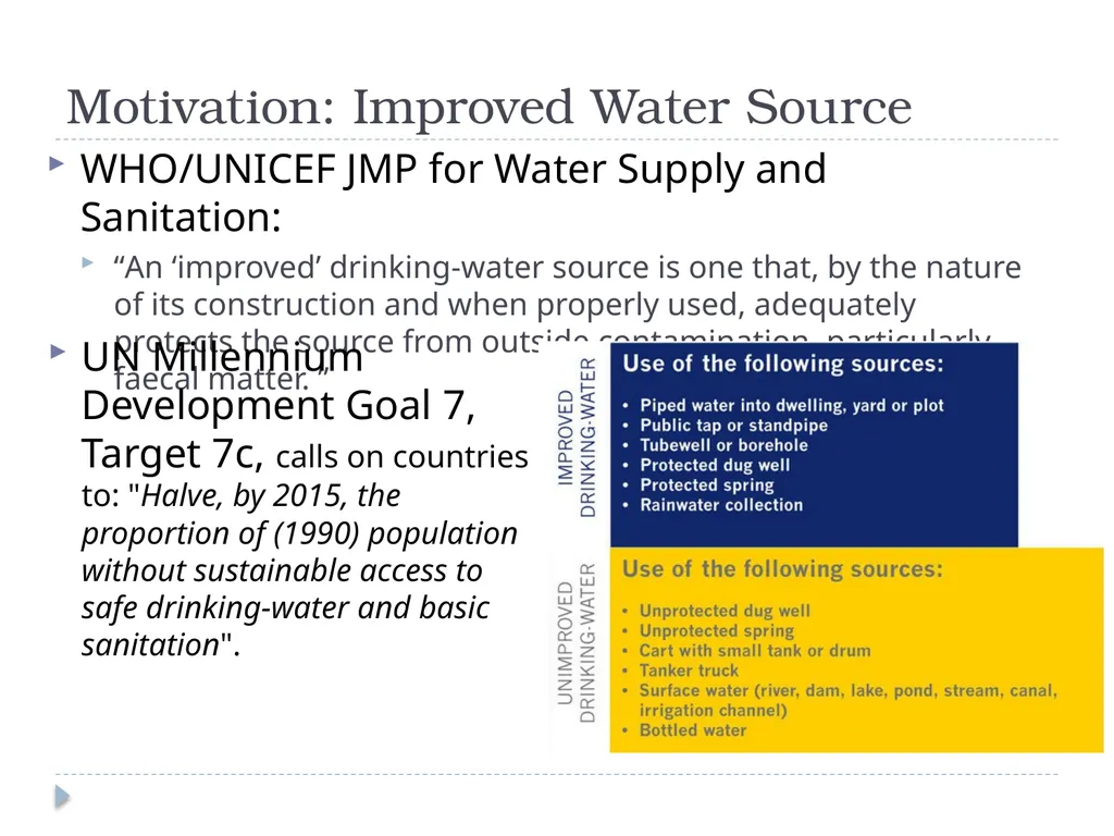 Global Access to Improved Drinking Water and - slide 3 of 16