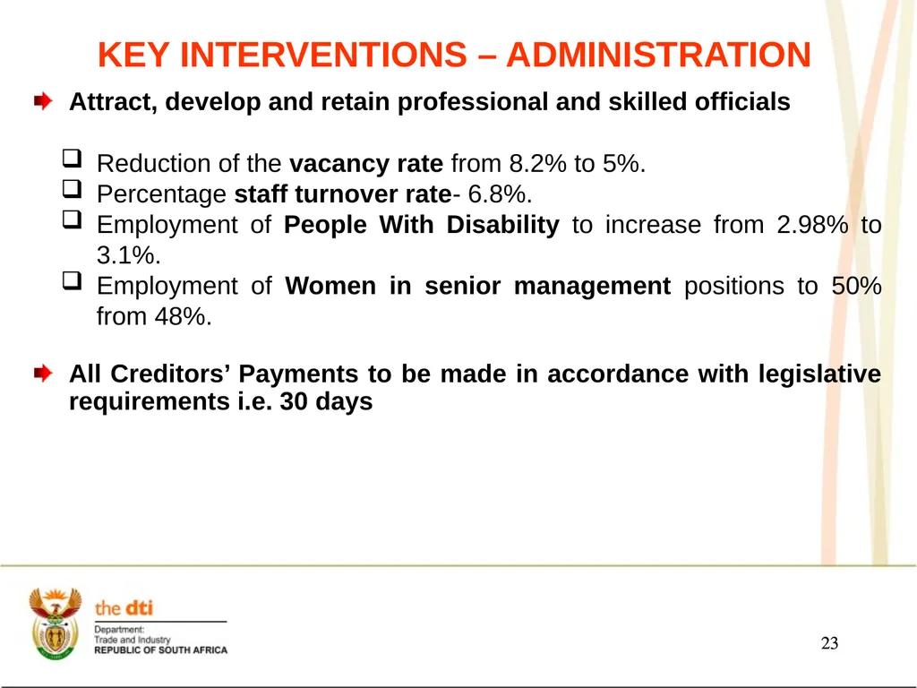 Presentation to the Portfolio Committee on Trade - slide 23 of 55