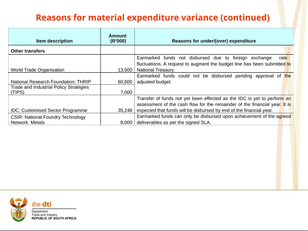 Presentation to the Portfolio Committee on Trade - slide 53 of 55