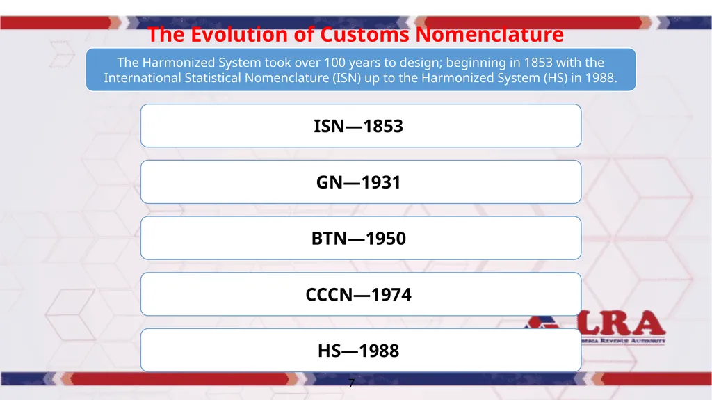 MODULE VI CUSTOMS BROKERS LICENSING TRAINING - slide 10 of 39