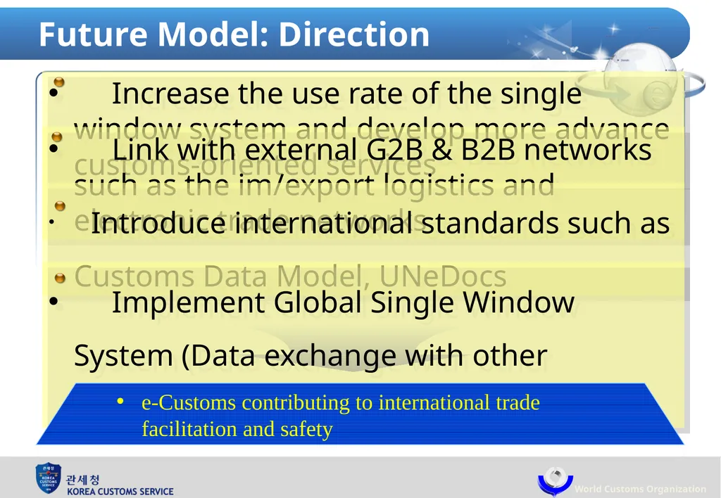 Single Window : Korea Customs Service & World - slide 16 of 18