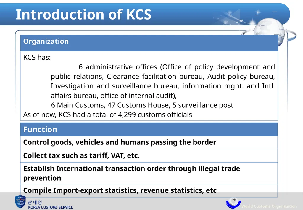 Single Window : Korea Customs Service & World - slide 7 of 18