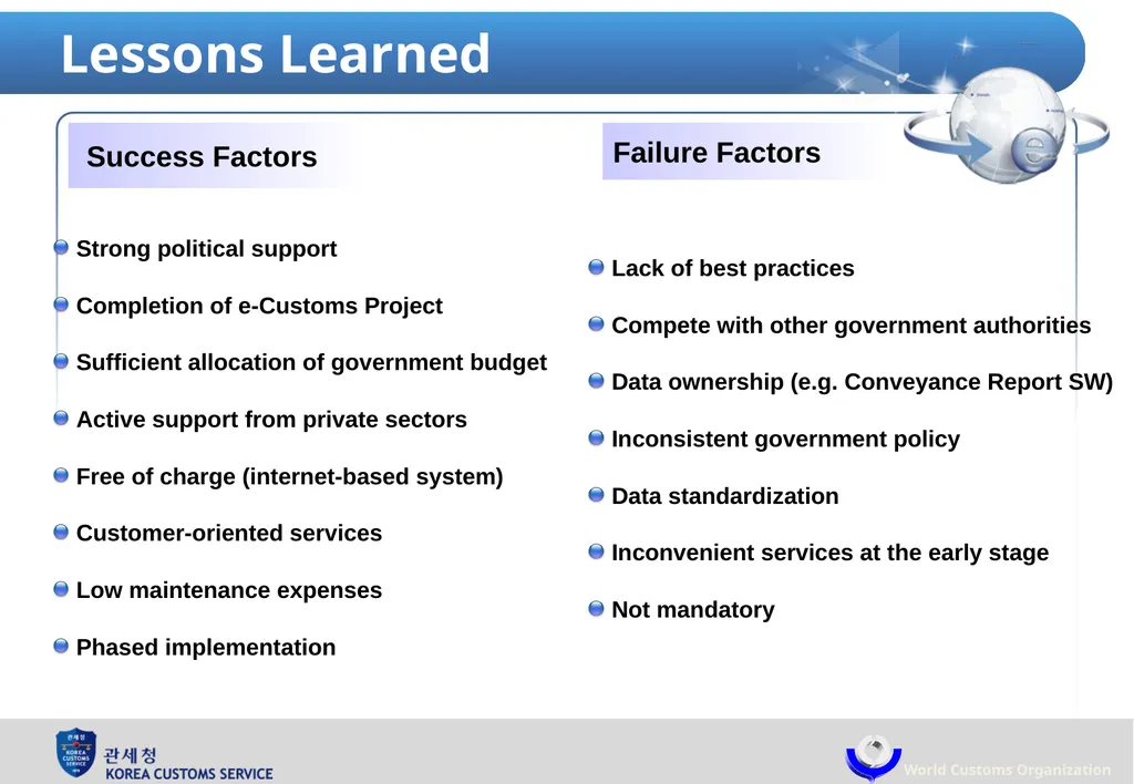 Single Window : Korea Customs Service & World - slide 14 of 18
