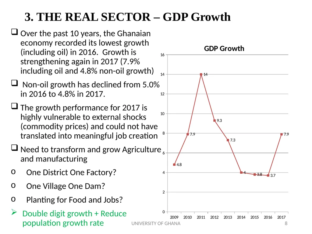 ICAG REVIEW OF THE 2018 NATIONAL BUDGET BY PROF. - slide 8 of 41