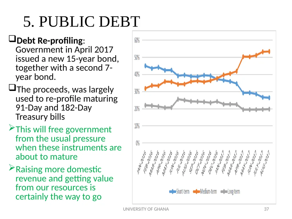 ICAG REVIEW OF THE 2018 NATIONAL BUDGET BY PROF. - slide 37 of 41