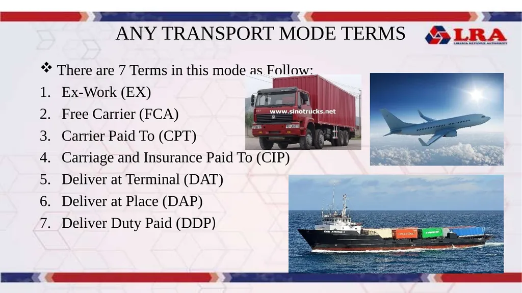 MODULE II: Presented By: LRA TRAINING TEAM - slide 22 of 66