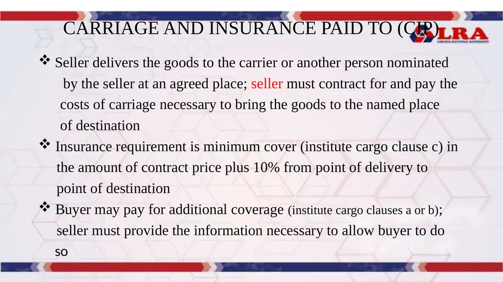MODULE II: Presented By: LRA TRAINING TEAM - slide 30 of 66