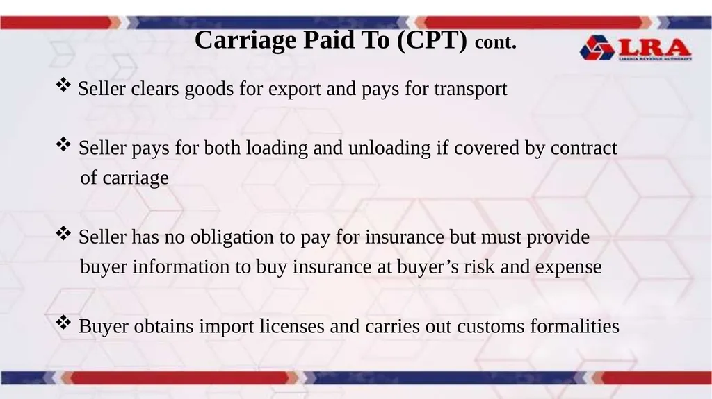 MODULE II: Presented By: LRA TRAINING TEAM - slide 28 of 66
