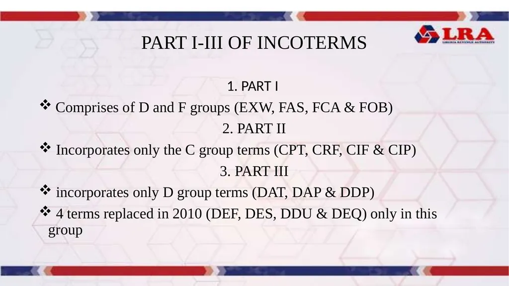 MODULE II: Presented By: LRA TRAINING TEAM - slide 18 of 66