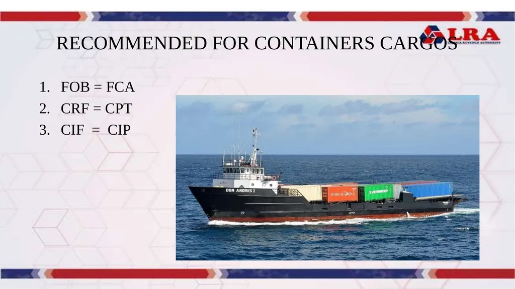 MODULE II: Presented By: LRA TRAINING TEAM - slide 17 of 66