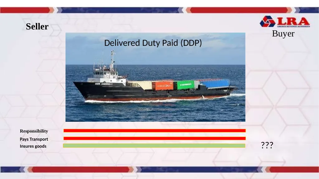 MODULE II: Presented By: LRA TRAINING TEAM - slide 38 of 66